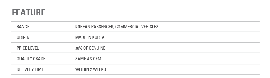 Feature of CARNIX Brake pad