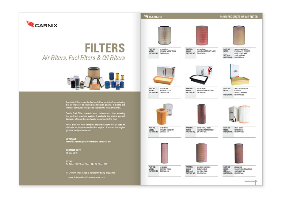 CARNIX Filter Catalog